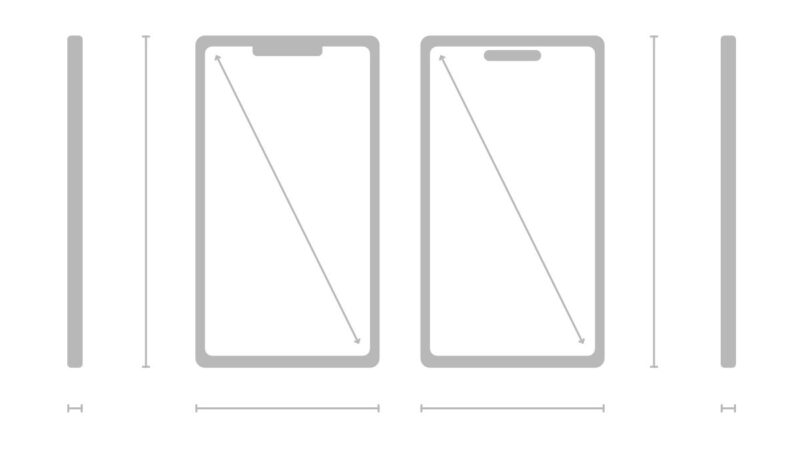 歴代 iPhone の大きさを比較!本体と画面サイズ・重さ 一覧 | ハローモバイルワールド
