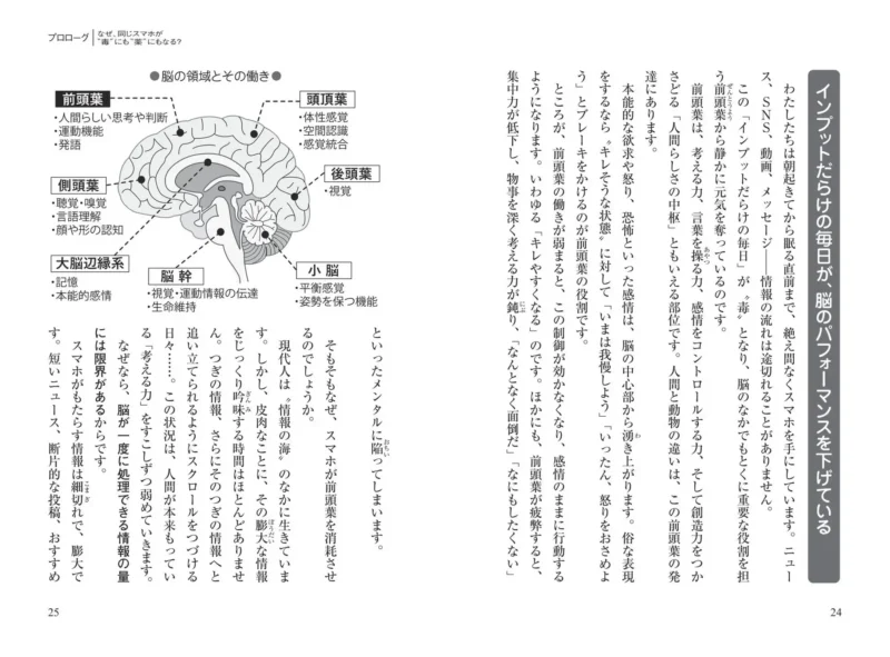 脳が一度に処理できる情報の量には限界がある