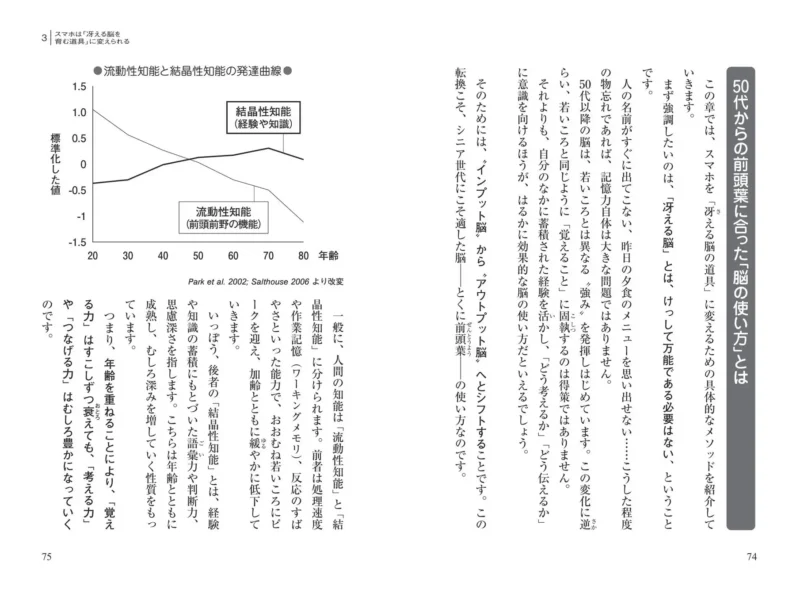 50代からの前頭葉に合った『脳の使い方』とは