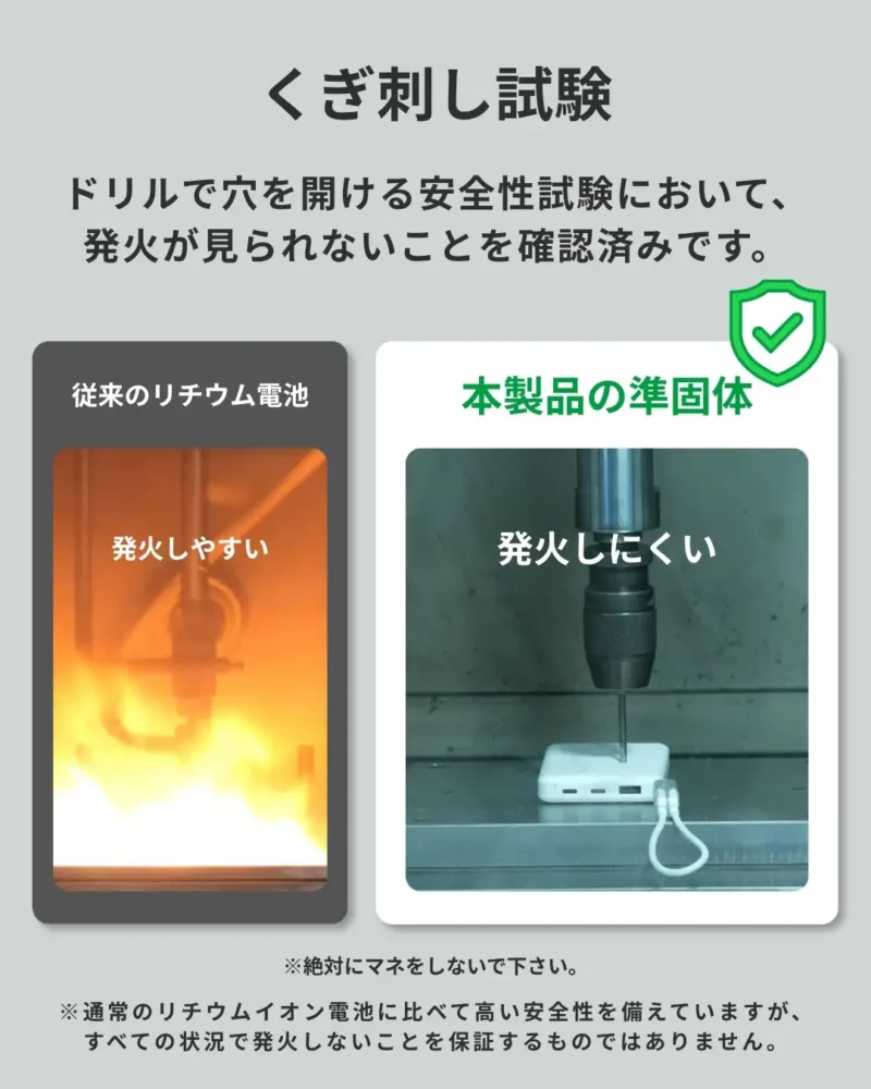 cheero Solitta 10000mAh くぎ刺し試験
