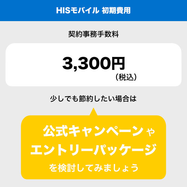 HISモバイル初期費用・契約事務手数料 3,300円税込