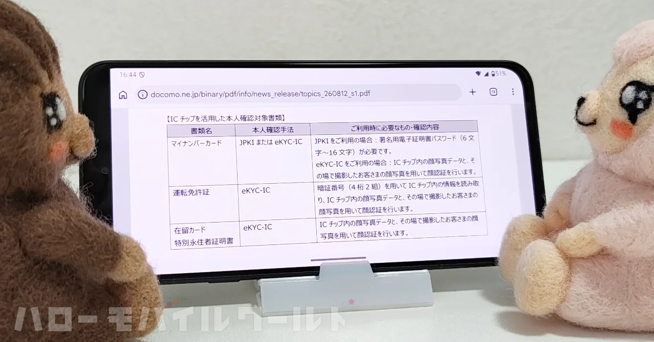 ドコモショップでの本人確認に IC チップ活用方式を導入