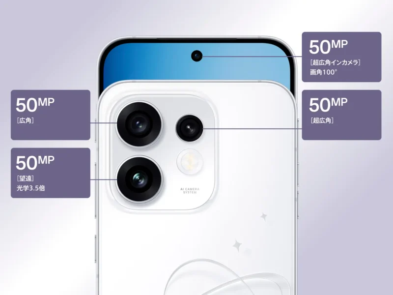 OPPO Reno16 5G 広角・超広角・望遠 全て5000万画素